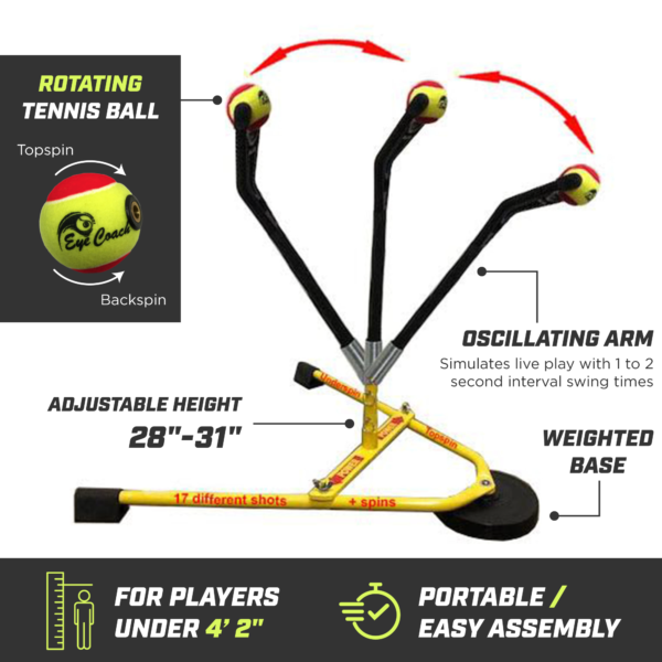 Tennis training aid, tennis training equipment